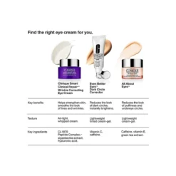 Clinique Smart Clinical Repair Wrinkle Correcting Eye Cream -Clinique || Clarins Sales https3A2F2Fimage.s5a.com2Fis2Fimage2FTheBay2F192333164525 alt73Fwid3D120026hei3D120026qlt3D9026resMode3Dsharp226op usm3D0.92C1.02C82C0 640x